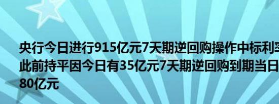 央行今日进行915亿元7天期逆回购操作中标利率为1.70%与此前持平因今日有35亿元7天期逆回购到期当日实现净投放880亿元