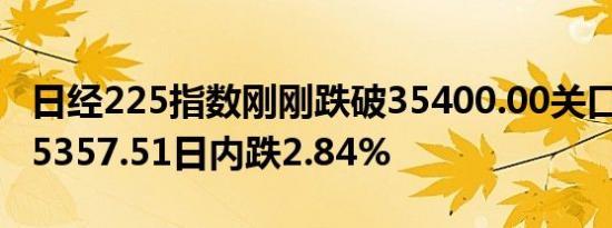 日经225指数刚刚跌破35400.00关口最新报35357.51日内跌2.84%