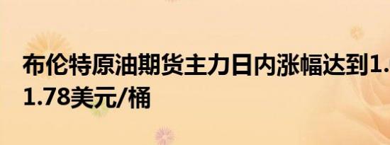 布伦特原油期货主力日内涨幅达到1.01%报71.78美元/桶
