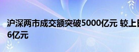 沪深两市成交额突破5000亿元 较上日缩量236亿元