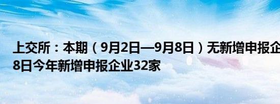 上交所：本期（9月2日—9月8日）无新增申报企业截至9月8日今年新增申报企业32家