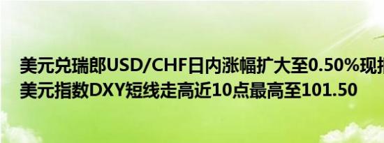 美元兑瑞郎USD/CHF日内涨幅扩大至0.50%现报0.8474；美元指数DXY短线走高近10点最高至101.50