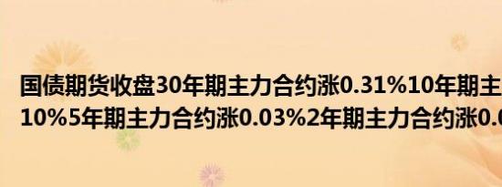 国债期货收盘30年期主力合约涨0.31%10年期主力合约涨0.10%5年期主力合约涨0.03%2年期主力合约涨0.01%