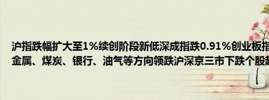 沪指跌幅扩大至1%续创阶段新低深成指跌0.91%创业板指跌0.42%贵金属、煤炭、银行、油气等方向领跌沪深京三市下跌个股超3100只