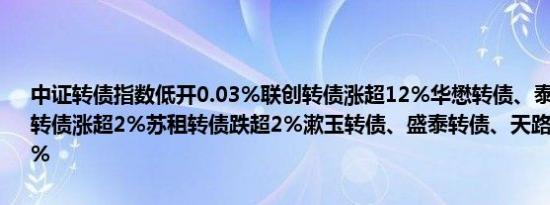 中证转债指数低开0.03%联创转债涨超12%华懋转债、泰林转债、长信转债涨超2%苏租转债跌超2%漱玉转债、盛泰转债、天路转债等跌超1%