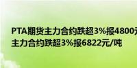 PTA期货主力合约跌超3%报4800元/吨；对二甲苯（PX）主力合约跌超3%报6822元/吨