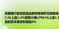 美国银行股盘前涨此前有报道称花旗集团(C.N)上涨1.3%美国银行(BAC.N)上涨1.4%摩根大通(JPM.N)上涨1.3%此前消息称主要银行在修订后的资本要求拟增加9%