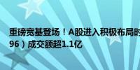 重磅宽基登场！A股进入积极布局时点A50ETF华宝（159596）成交额超1.1亿
