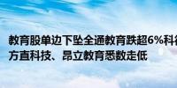 教育股单边下坠全通教育跌超6%科德教育挫近5%豆神教育、方直科技、昂立教育悉数走低