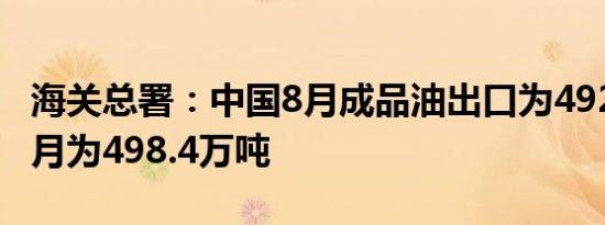 海关总署：中国8月成品油出口为492.1万吨7月为498.4万吨
