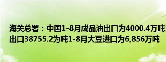 海关总署：中国1-8月成品油出口为4000.4万吨1-8月稀土出口38755.2为吨1-8月大豆进口为6,856万吨