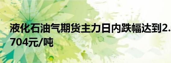 液化石油气期货主力日内跌幅达到2.02%报4704元/吨