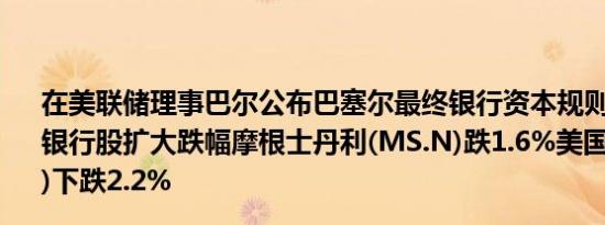 在美联储理事巴尔公布巴塞尔最终银行资本规则计划后美国银行股扩大跌幅摩根士丹利(MS.N)跌1.6%美国运通(AXP.N)下跌2.2%