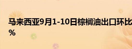 马来西亚9月1-10日棕榈油出口环比下降5.2%