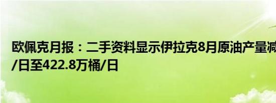 欧佩克月报：二手资料显示伊拉克8月原油产量减少0.5万桶/日至422.8万桶/日