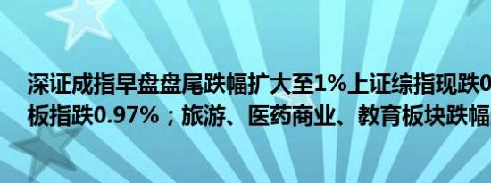 深证成指早盘盘尾跌幅扩大至1%上证综指现跌0.51%创业板指跌0.97%；旅游、医药商业、教育板块跌幅居前
