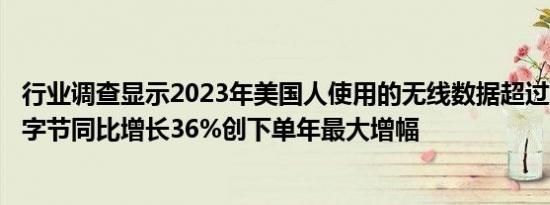 行业调查显示2023年美国人使用的无线数据超过100万亿兆字节同比增长36%创下单年最大增幅