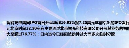 智能充电美国IPO首日开盘涨超16.93%报7.25美元此前给出的IPO发行价为每股6.20美元北京时间22:30左右主要通过北京智充科技有限公司开展其业务的智能充电涨幅一度扩大至超过76.77%；日内迄今已经因波动性过大而多次临时停牌