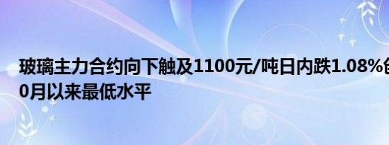 玻璃主力合约向下触及1100元/吨日内跌1.08%创2016年10月以来最低水平
