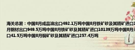 海关总署：中国8月成品油出口492.1万吨中国8月铁矿砂及其精矿进口10139万吨中国8月钢材出口949.5万吨中国8月铁矿砂及其精矿进口10139万吨中国8月未锻轧铜及铜材进口41.5万吨中国8月铜矿砂及其精矿进口257.4万吨