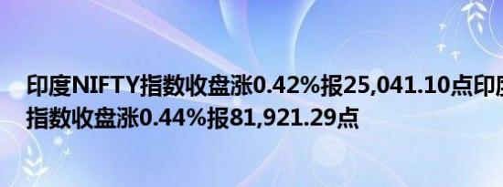 印度NIFTY指数收盘涨0.42%报25,041.10点印度SENSEX指数收盘涨0.44%报81,921.29点
