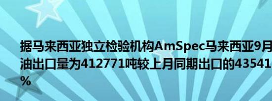 据马来西亚独立检验机构AmSpec马来西亚9月1-10日棕榈油出口量为412771吨较上月同期出口的435413吨减少5.2%