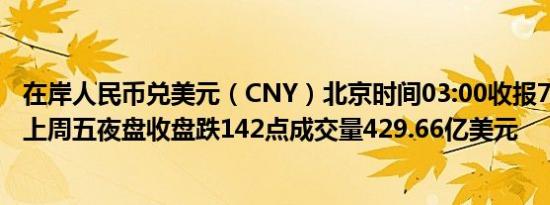 在岸人民币兑美元（CNY）北京时间03:00收报7.1142元较上周五夜盘收盘跌142点成交量429.66亿美元