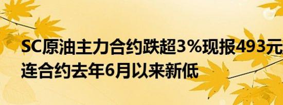 SC原油主力合约跌超3%现报493元/桶创主连合约去年6月以来新低