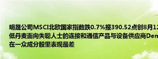 明晟公司MSCI北欧国家指数跌0.7%报390.52点创8月12日以来收盘新低丹麦面向失聪人士的连接和通信产品与设备供应商Demant跌3.4%在一众成分股里表现最差