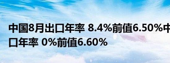 中国8月出口年率 8.4%前值6.50%中国8月进口年率 0%前值6.60%