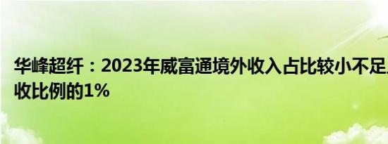 华峰超纤：2023年威富通境外收入占比较小不足上市公司营收比例的1%