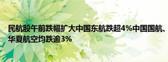 民航股午前跌幅扩大中国东航跌超4%中国国航、南方航空、华夏航空均跌逾3%