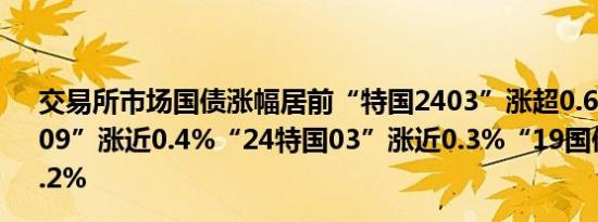 交易所市场国债涨幅居前“特国2403”涨超0.6%“23国债09”涨近0.4%“24特国03”涨近0.3%“19国债08”涨超0.2%