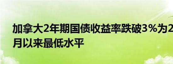 加拿大2年期国债收益率跌破3%为2022年8月以来最低水平