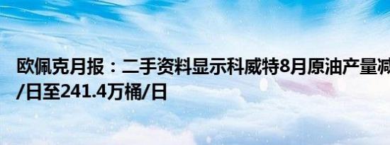 欧佩克月报：二手资料显示科威特8月原油产量减少0.1万桶/日至241.4万桶/日
