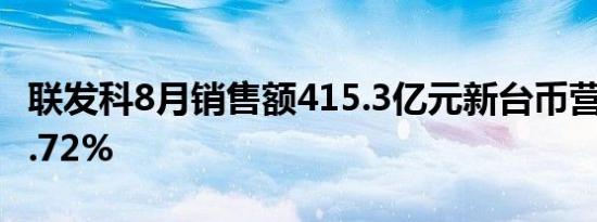 联发科8月销售额415.3亿元新台币营收下降1.72%
