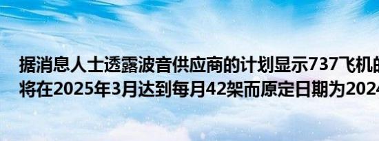 据消息人士透露波音供应商的计划显示737飞机的产量预计将在2025年3月达到每月42架而原定日期为2024年9月