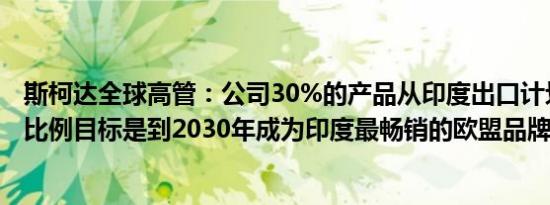 斯柯达全球高管：公司30%的产品从印度出口计划增加这一比例目标是到2030年成为印度最畅销的欧盟品牌