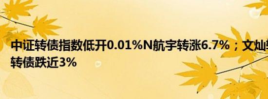 中证转债指数低开0.01%N航宇转涨6.7%；文灿转债、联创转债跌近3%