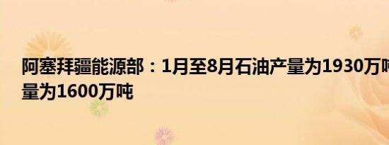 阿塞拜疆能源部：1月至8月石油产量为1930万吨石油出口量为1600万吨