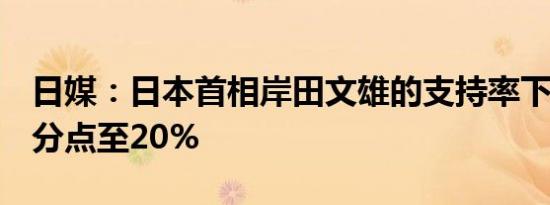 日媒：日本首相岸田文雄的支持率下降5个百分点至20%