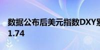 数据公布后美元指数DXY累涨超30点现报101.74