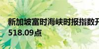 新加坡富时海峡时报指数开盘上涨0.15%报3518.09点