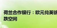 荷兰合作银行：欧元兑英镑未来几个月仍有下跌空间