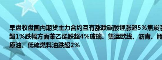 早盘收盘国内期货主力合约互有涨跌碳酸锂涨超5%焦炭涨超2%苹果涨超1%跌幅方面苯乙烯跌超4%玻璃、集运欧线、沥青、瓶片、短纤、SC原油、低硫燃料油跌超2%