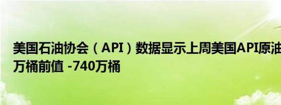 美国石油协会（API）数据显示上周美国API原油库存 -279万桶前值 -740万桶