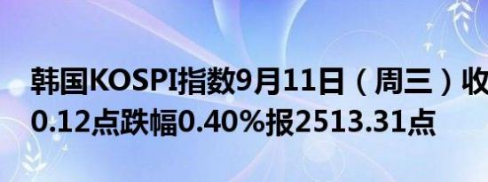 韩国KOSPI指数9月11日（周三）收盘下跌10.12点跌幅0.40%报2513.31点