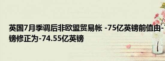 英国7月季调后非欧盟贸易帐 -75亿英镑前值由-74.55亿英镑修正为-74.55亿英镑