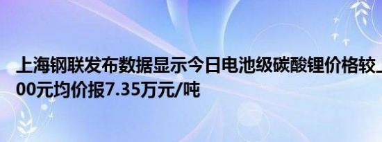 上海钢联发布数据显示今日电池级碳酸锂价格较上日上涨1000元均价报7.35万元/吨