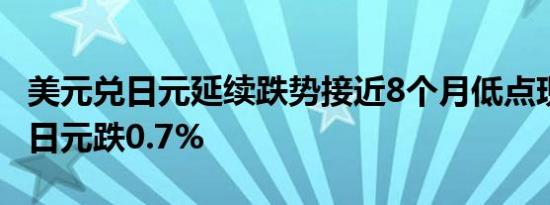 美元兑日元延续跌势接近8个月低点现141.42日元跌0.7%